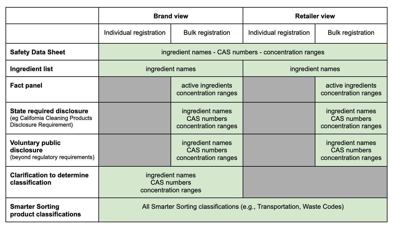 ingredient-disclosure.png